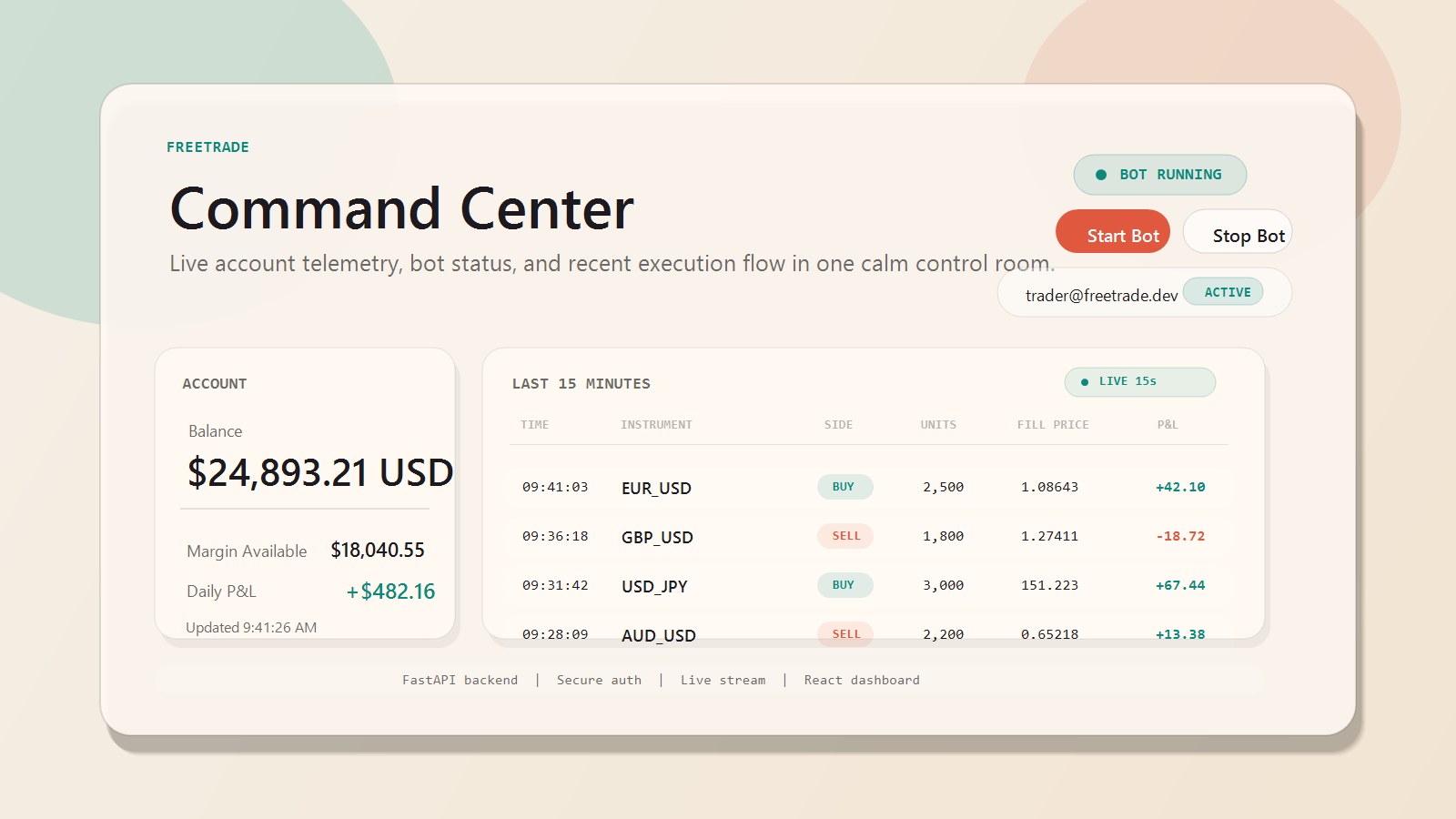 FreeTrade command center screenshot